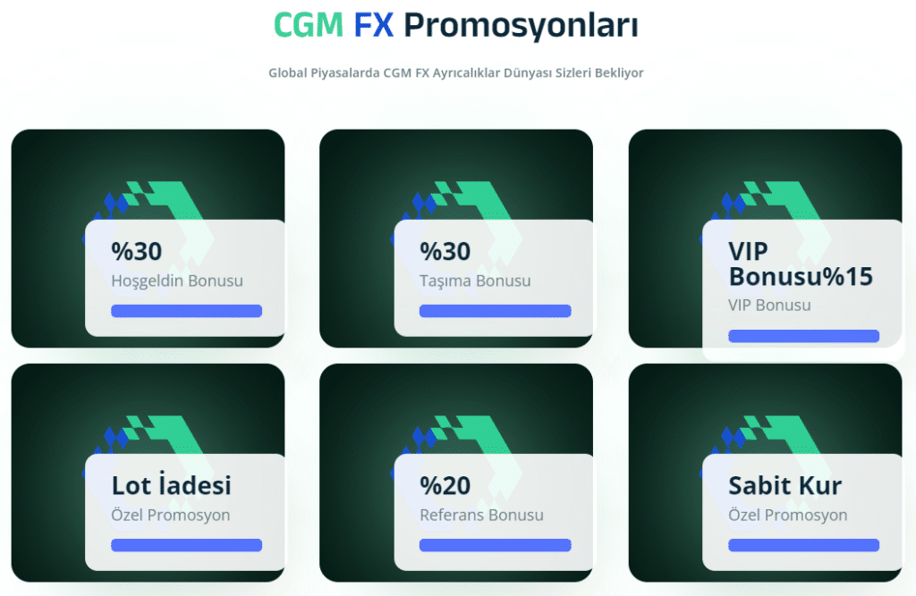 CGM FX Promosyonları